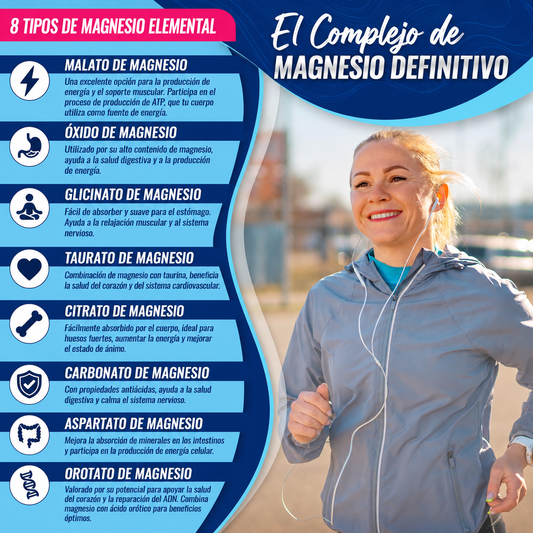 Magnesium Complex 8 en 1 – Sueño Profundo, Recuperación Muscular y Bienestar Total